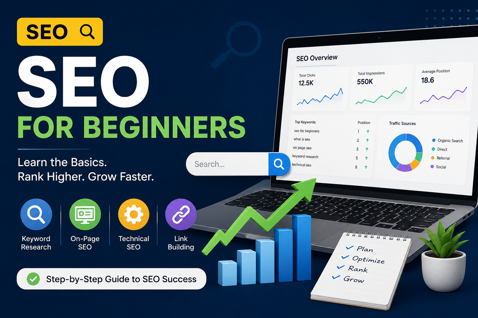 SEO for beginners
